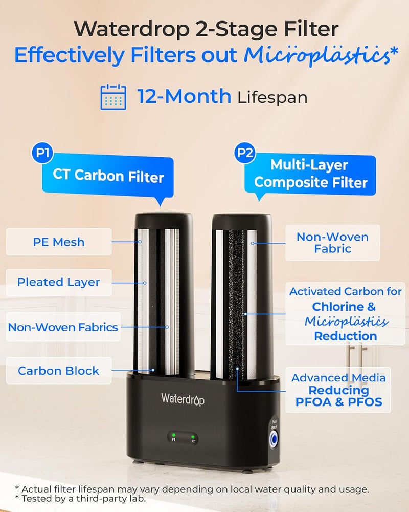 Waterdrop DLG-P Under Sink Water Filter System, 2-Outlet Filter, Reduces PFOA/PFOS Chlorine Chloramine Fluoride Odor, 2 Stage Under Sink Water Filtration System with Dedicated Faucet, Life Indicator - Image 5